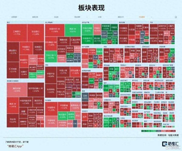 股票配资排名 利空落地，港股全线爆发！
